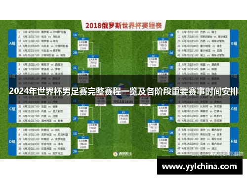 2024年世界杯男足赛完整赛程一览及各阶段重要赛事时间安排